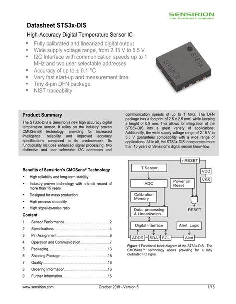 mouser datasheet|Sensors Datasheets – Mouser.